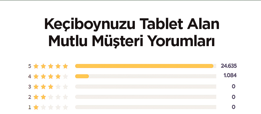 Keçiboynuzu Tablet